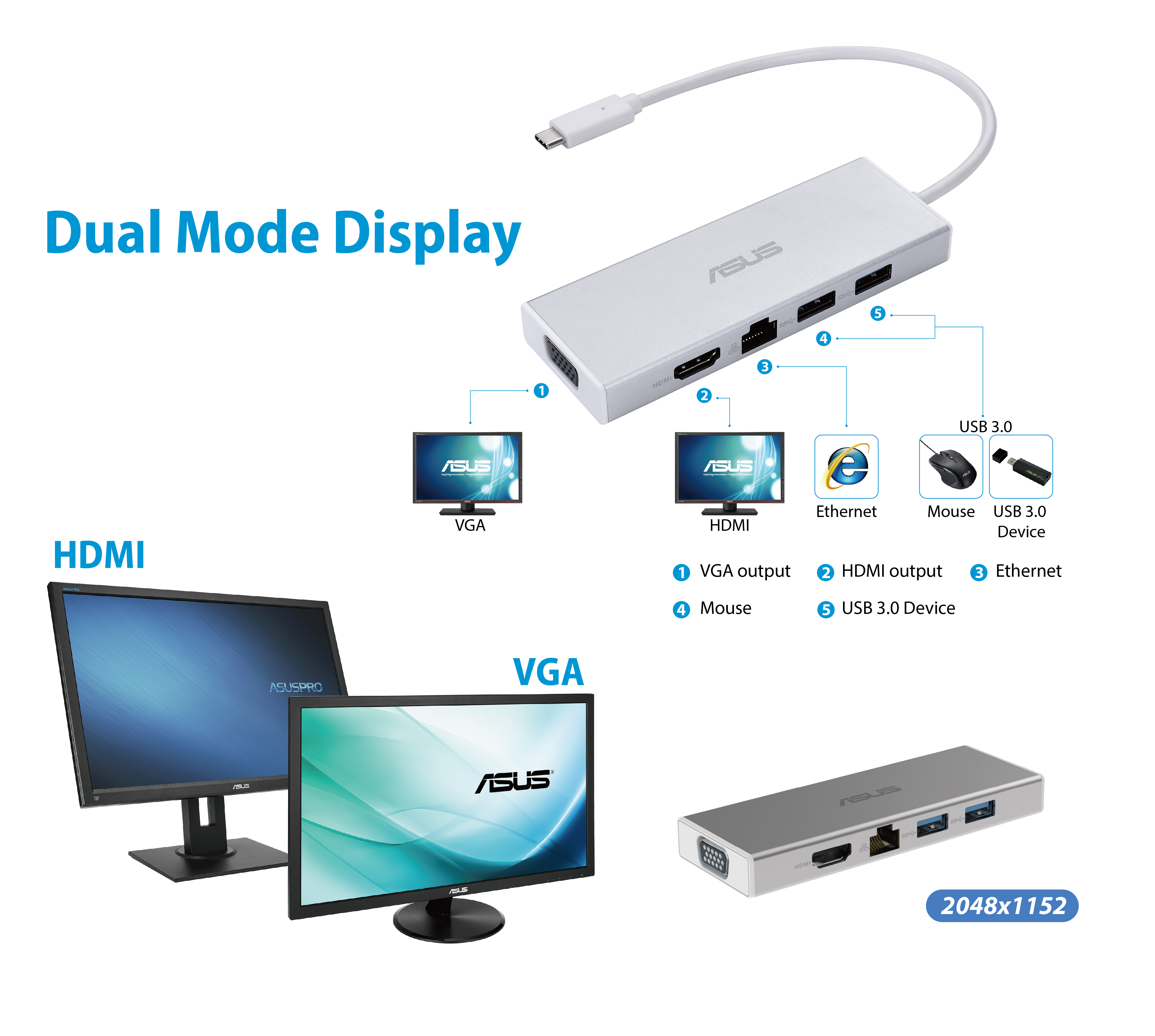 ASUS OS200 USB-C DONGLE
